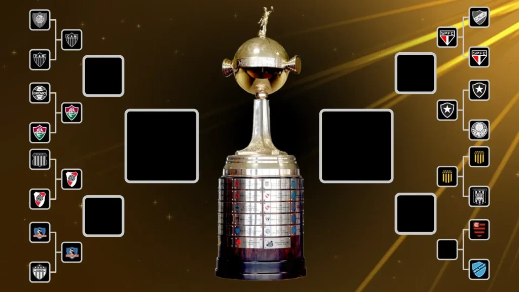 Quartas de final da Libertadores